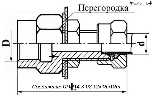  14-K1/2 121810